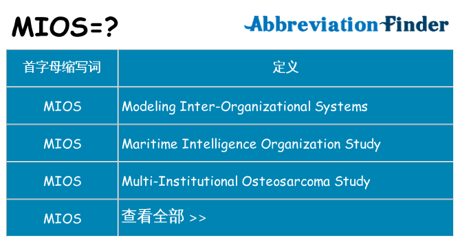 mios 代表什么