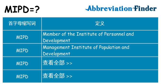 mipd 代表什么