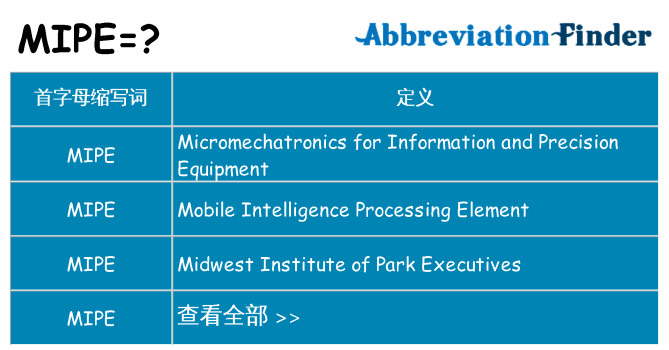 mipe 代表什么