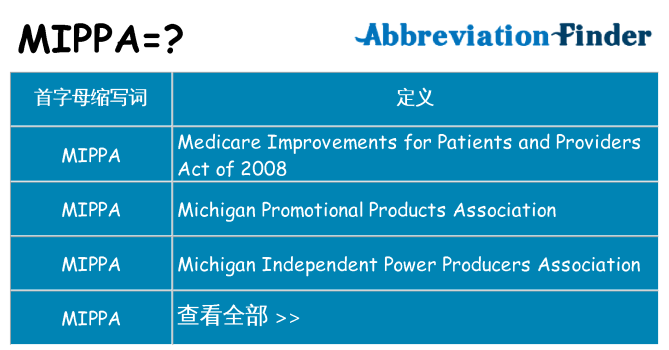 mippa 代表什么