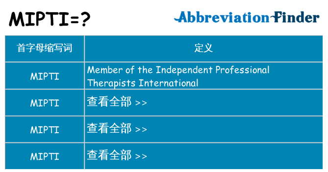 mipti 代表什么