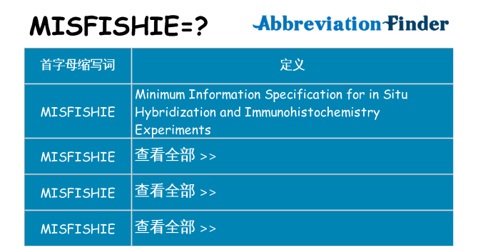 misfishie 代表什么