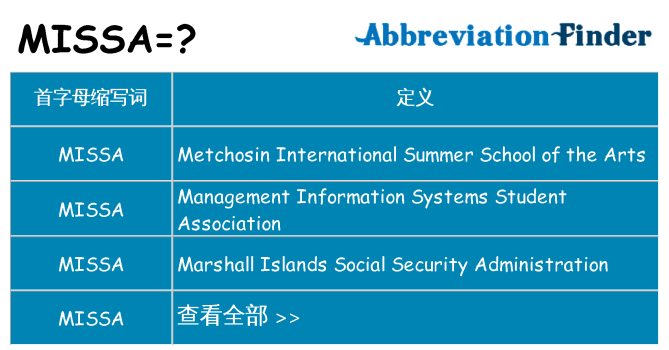 missa 代表什么