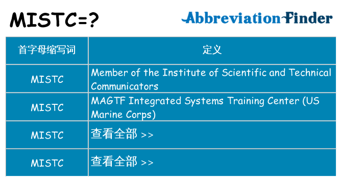 mistc 代表什么