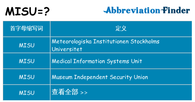misu 代表什么