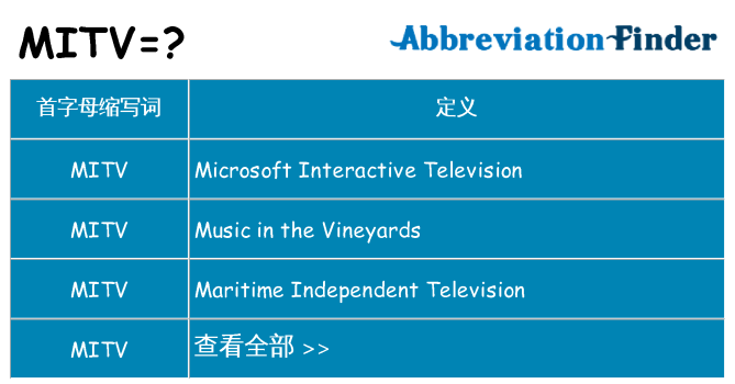mitv 代表什么