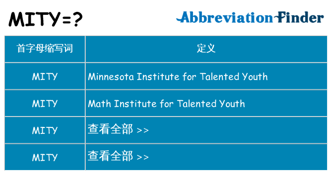 mity 代表什么