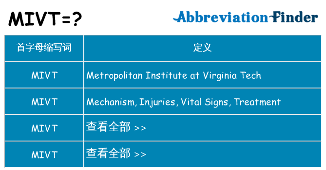 mivt 代表什么