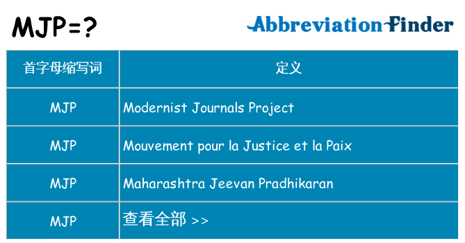 mjp 代表什么