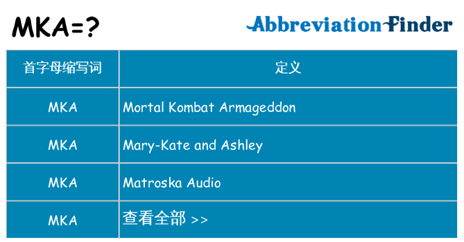 mka 代表什么