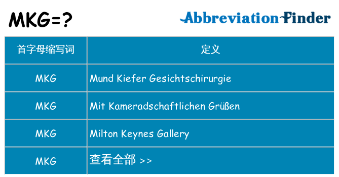 mkg 代表什么