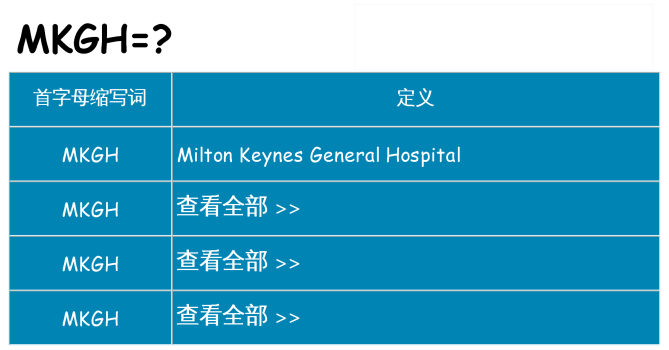 mkgh 代表什么