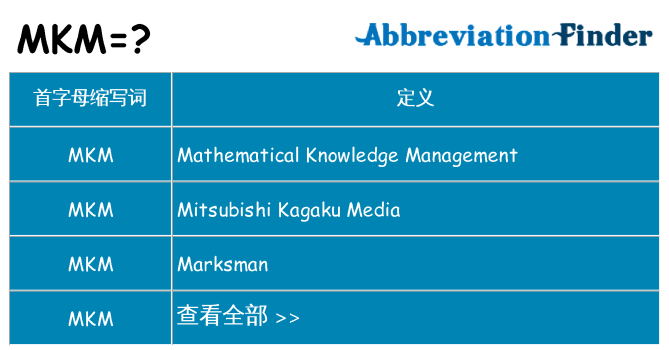 mkm 代表什么