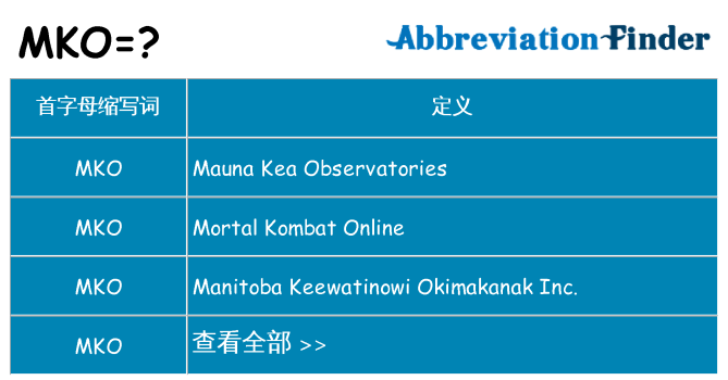 mko 代表什么