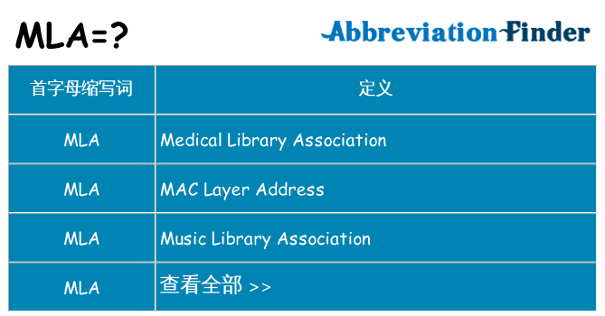 mla 代表什么