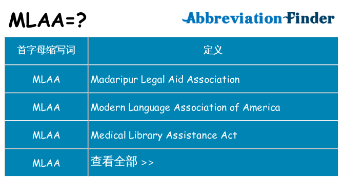 mlaa 代表什么