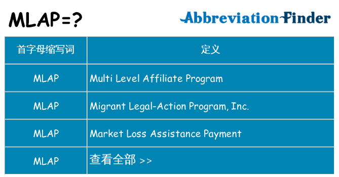 mlap 代表什么