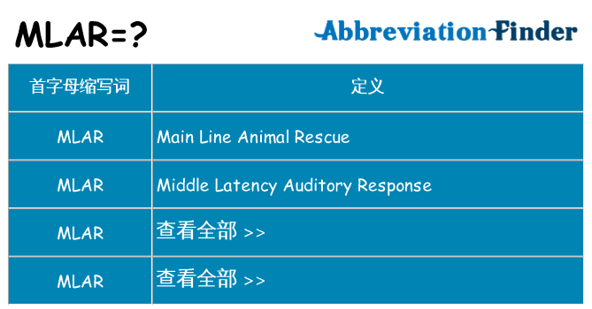 mlar 代表什么