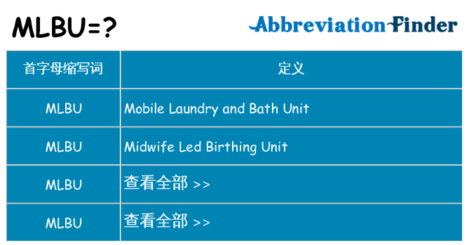 mlbu 代表什么