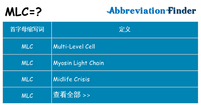 mlc 代表什么
