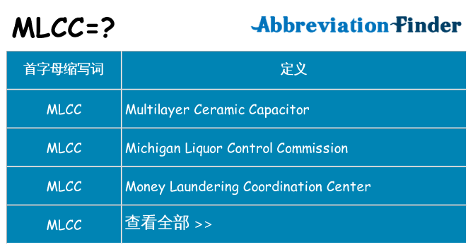 mlcc 代表什么