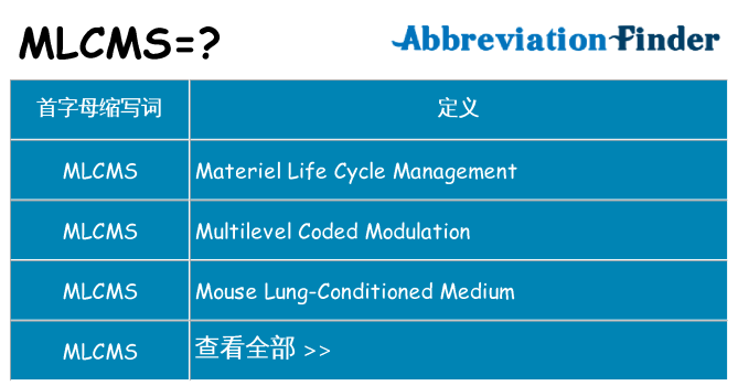 mlcms 代表什么