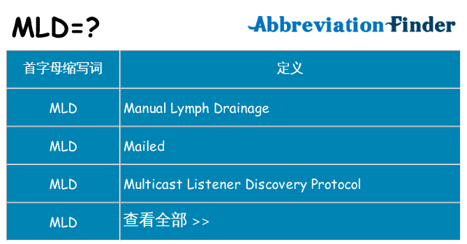 mld 代表什么