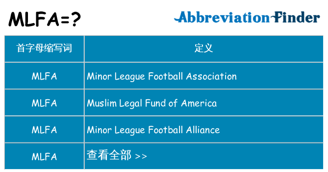 mlfa 代表什么