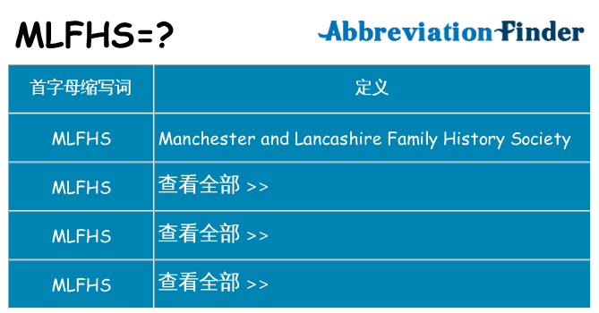mlfhs 代表什么