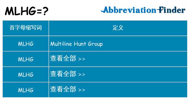 mlhg 代表什么