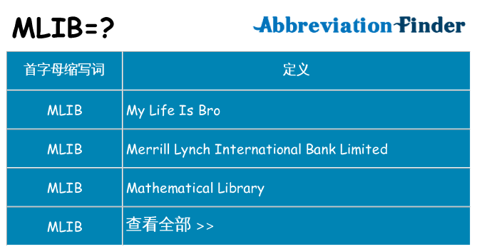 mlib 代表什么