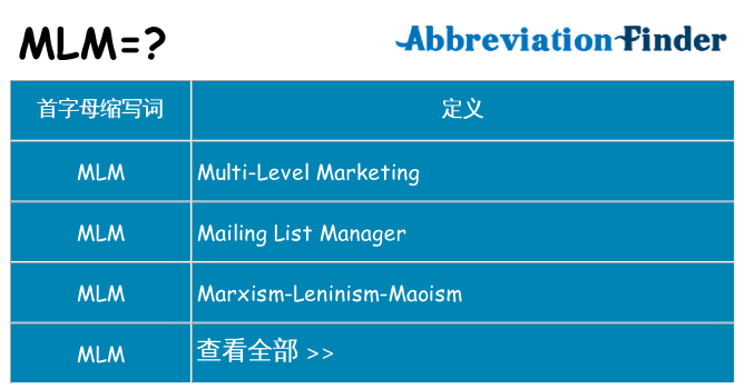 mlm 代表什么