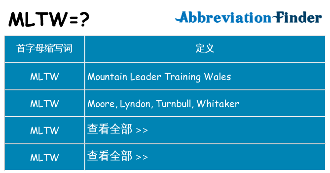 mltw 代表什么