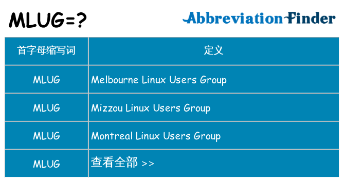 mlug 代表什么