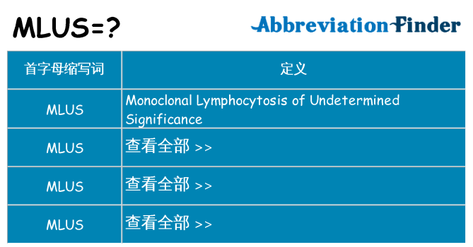 mlus 代表什么