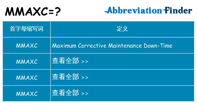 mmaxc 代表什么
