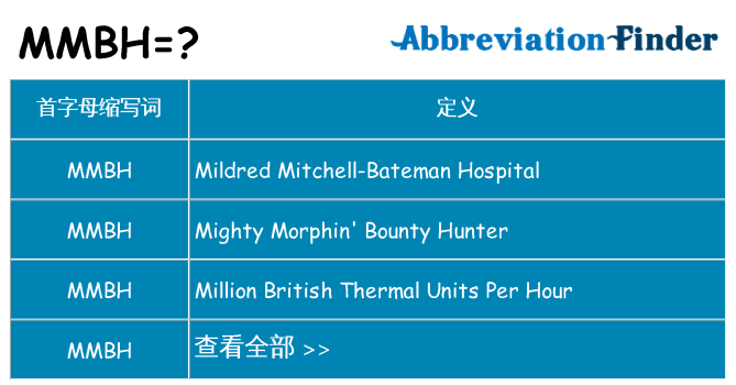 mmbh 代表什么