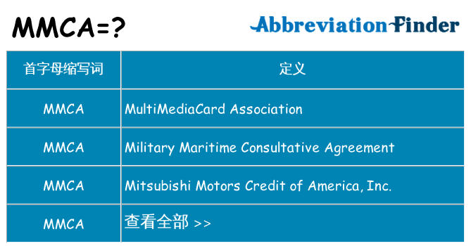 mmca 代表什么