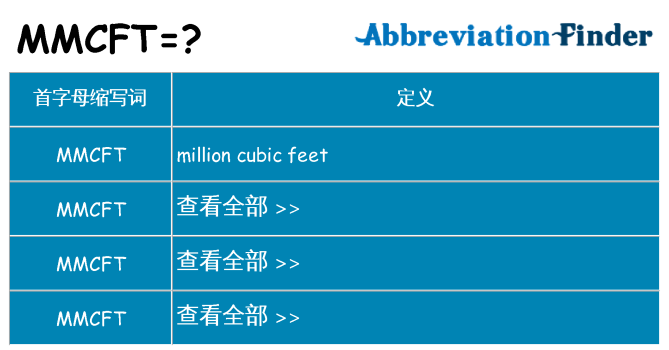 mmcft 代表什么