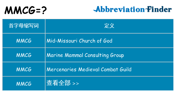 mmcg 代表什么