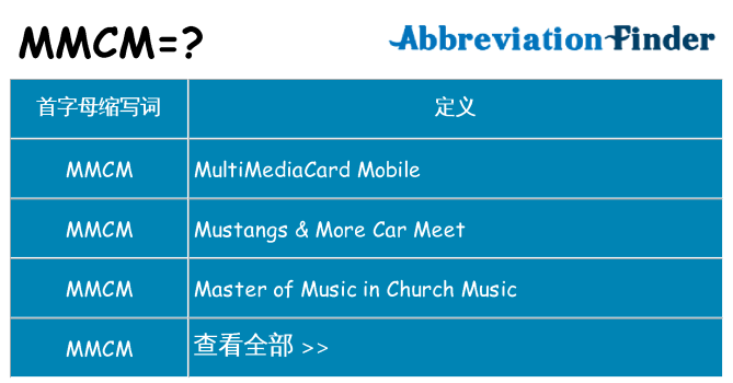 mmcm 代表什么