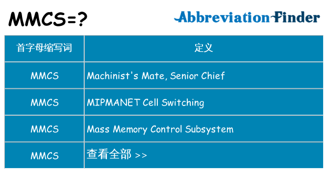 mmcs 代表什么
