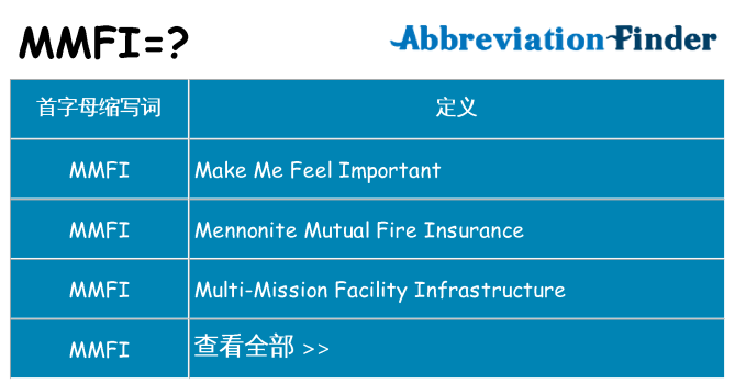 mmfi 代表什么