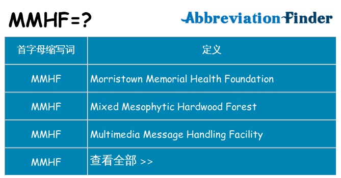 mmhf 代表什么