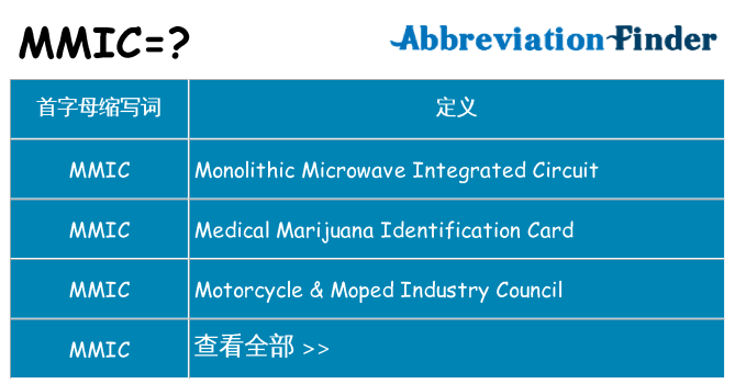 mmic 代表什么