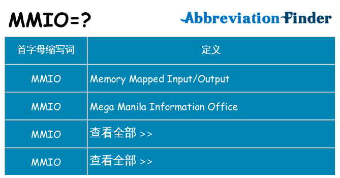 mmio 代表什么