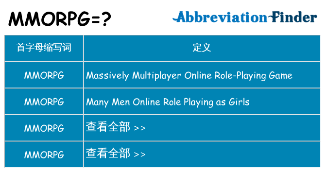 mmorpg 代表什么