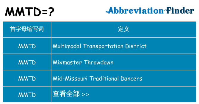 mmtd 代表什么