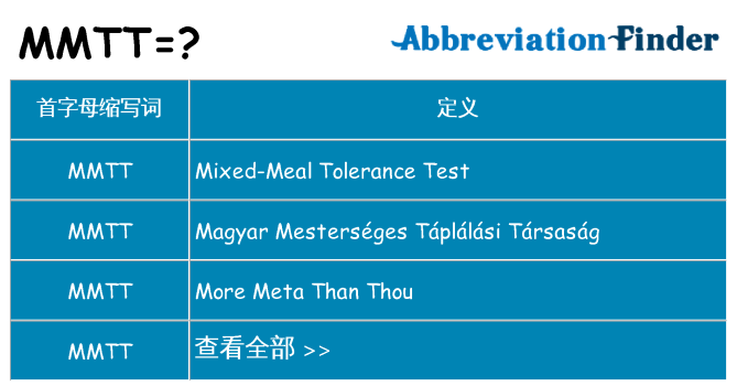mmtt 代表什么