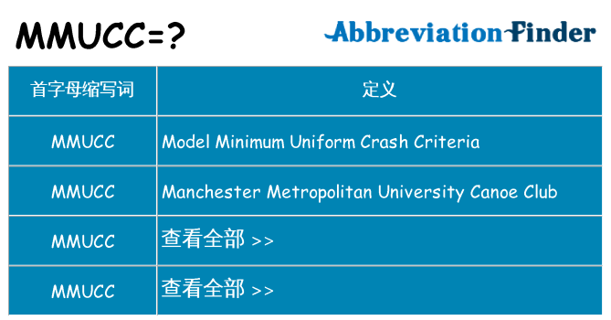 mmucc 代表什么